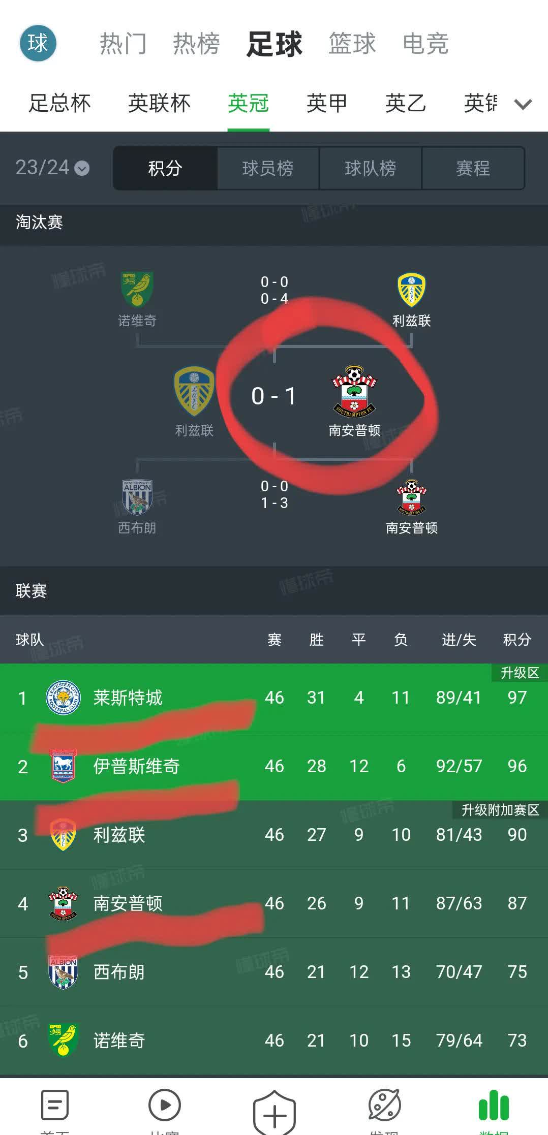 欧冠今晨走向成谜,布莱顿内部沟通,引发热议,赛季目标并未改变(欧冠赛程表时间) 欧冠今晨走向成谜,布莱顿内部沟通,引发热议,赛季目标并未改变(欧冠赛程表时间)